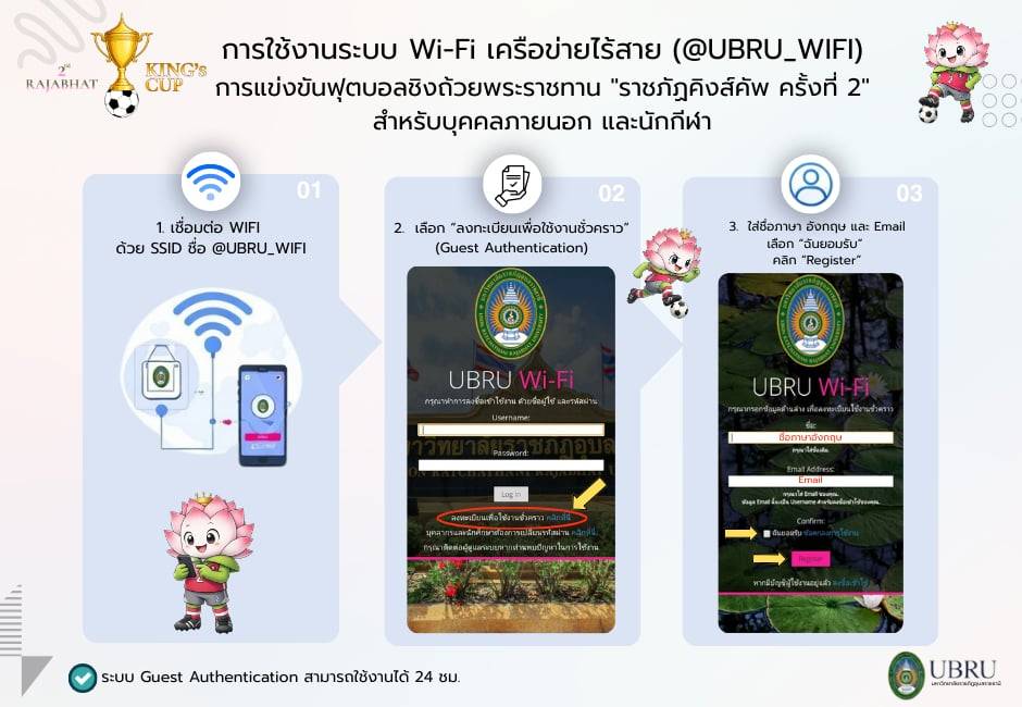 [รูปภาพข่าว 2]